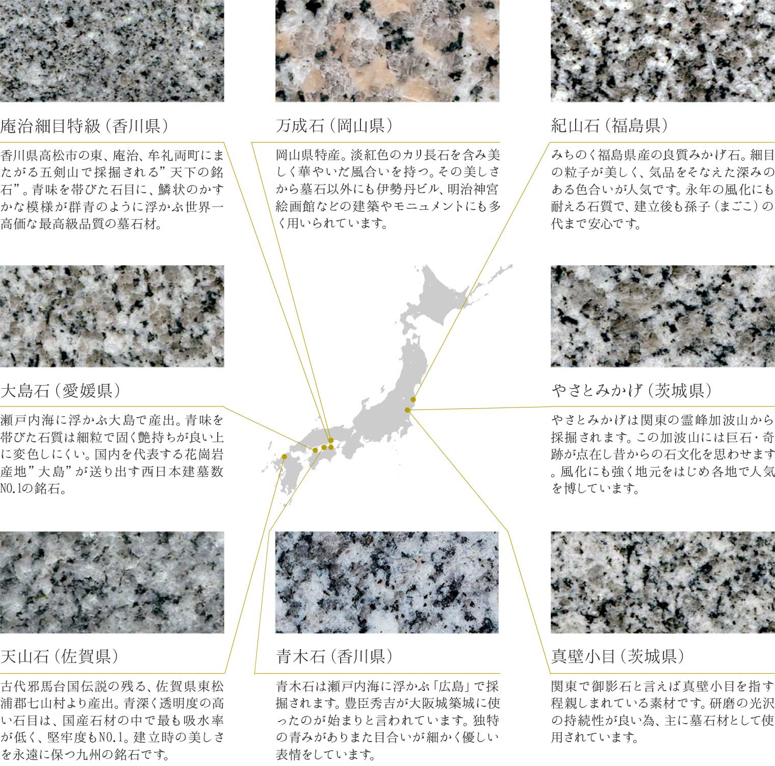日本全国の石の種類